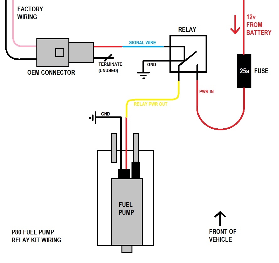 Fuel Pump Wiring Upgrade VAST Tuning LLC
