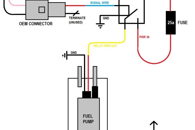 Fuel Pump Wiring Harness Diagram