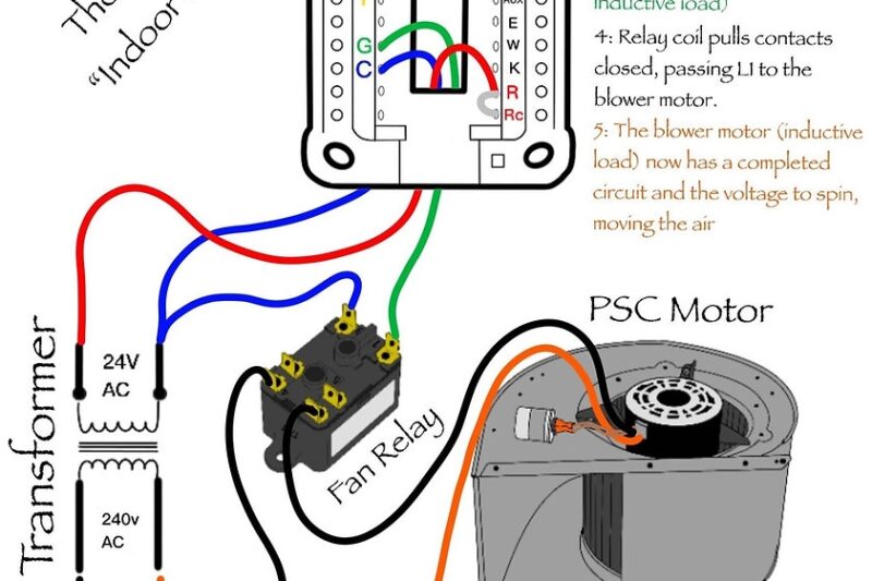 Thermostat Wiring Diagram Furnace