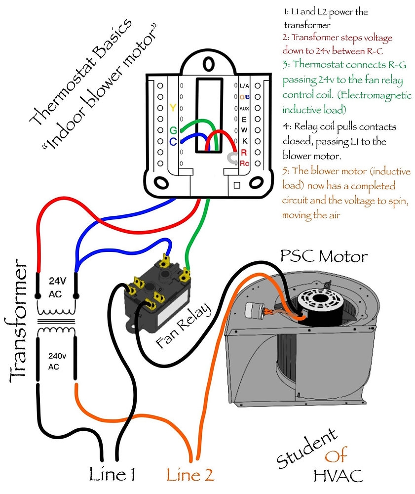 Gas Furnace Thermostat Wiring Low Voltage Two Stage Condenser Wiring To Furnace How To Wire A