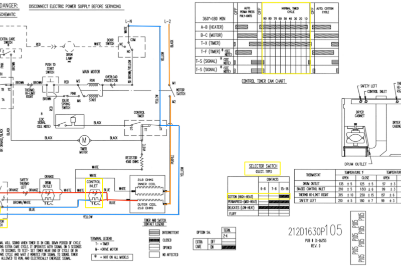 Ge Dryer Wiring Diagram