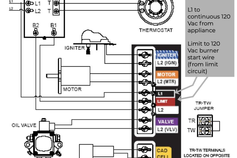 Oil Furnace Wiring Diagram