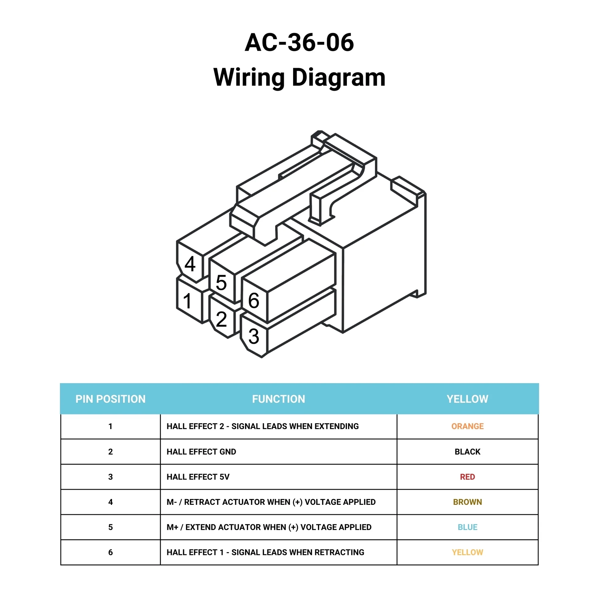 Six Pin Wiring Diagram Six Pin Wiring Diagram