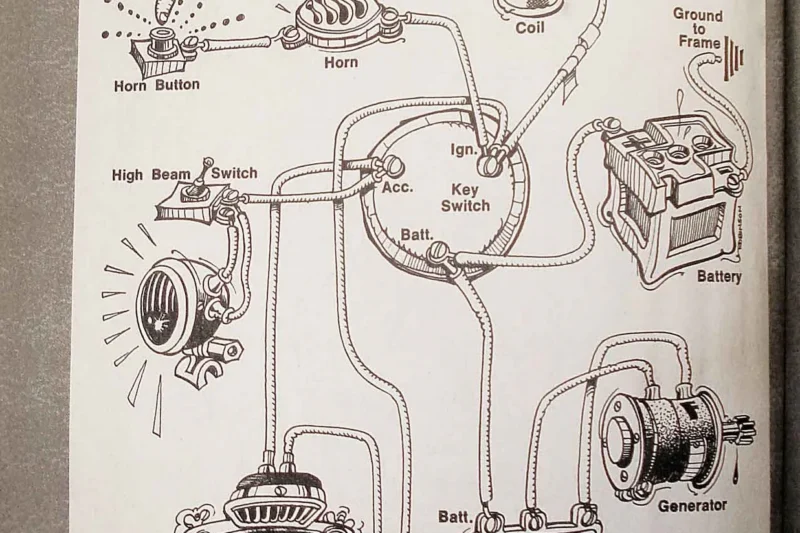 Wiring Diagram Harley Davidson