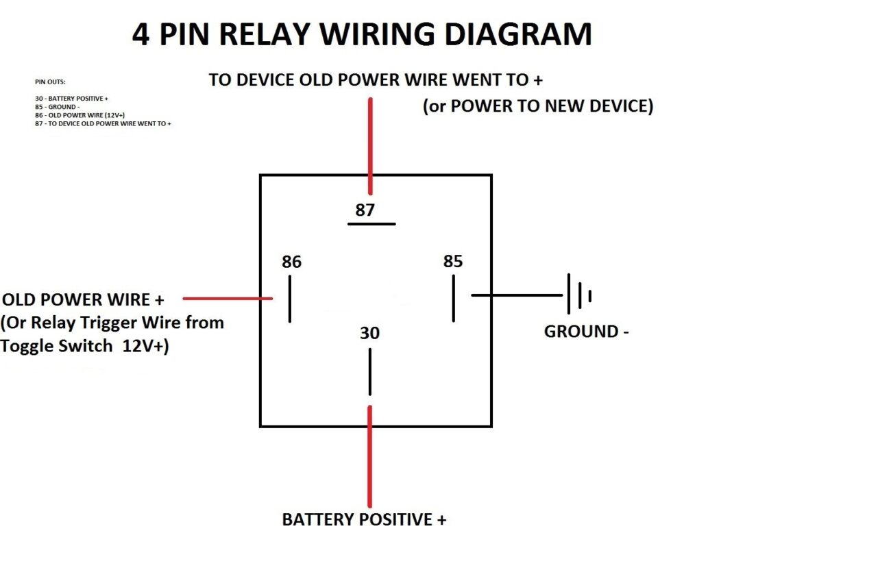 Hella Relay NAS ROW Land Rover Defender Forum