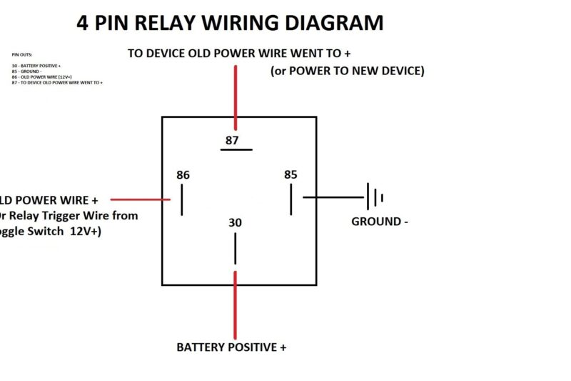 Relay 4 Pin Wiring Diagram