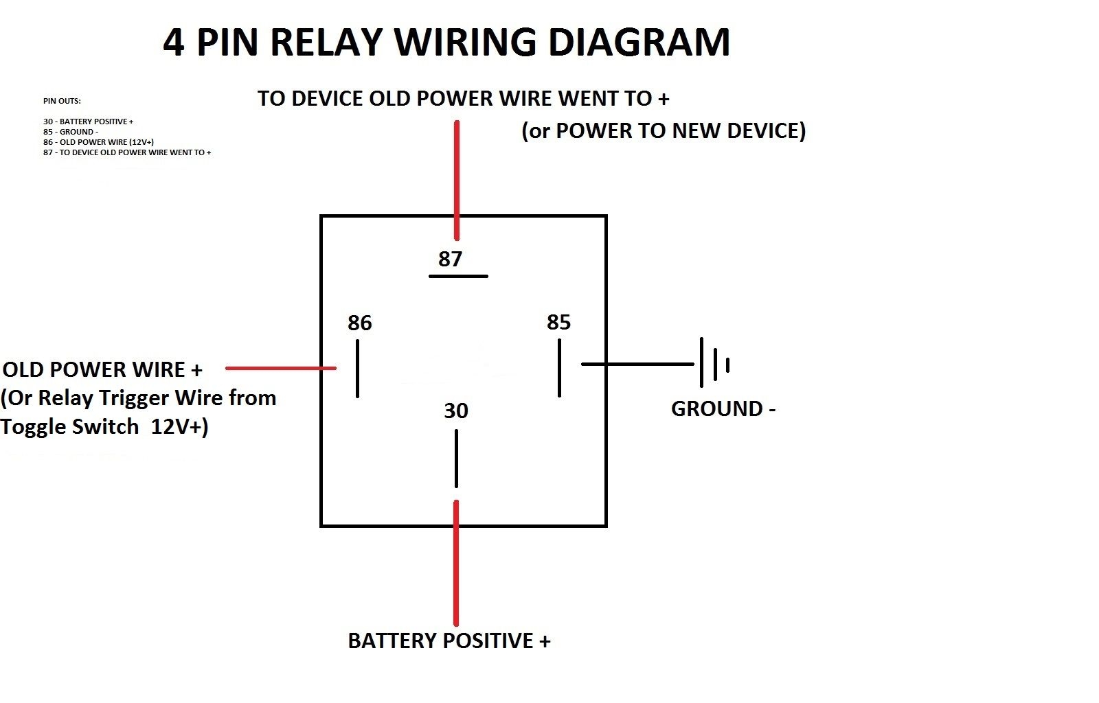 Relay 4 Pin Wiring Diagram Relay 4 Pin Wiring Diagram