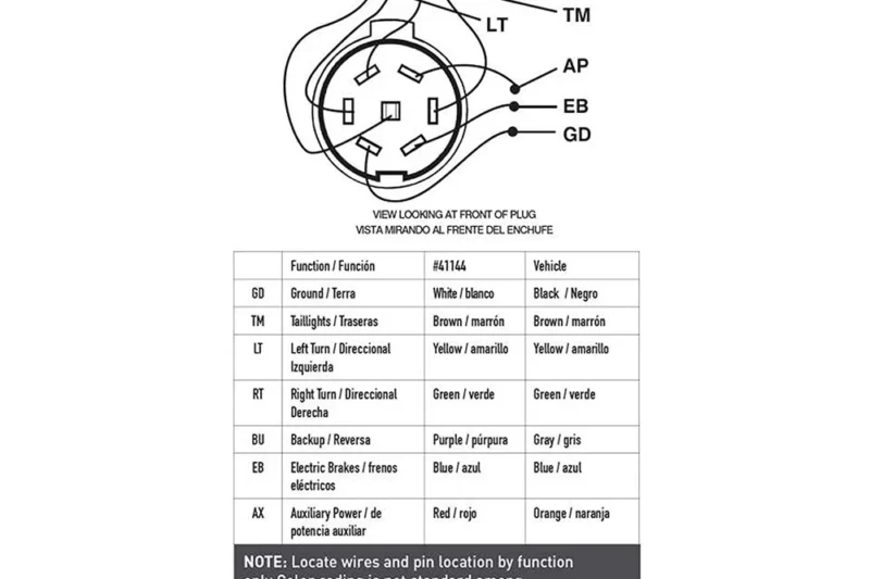 Hopkins Trailer Wiring Diagram