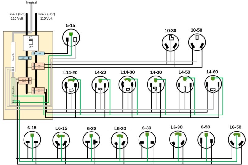 Wiring Diagram For A 220 Outlet