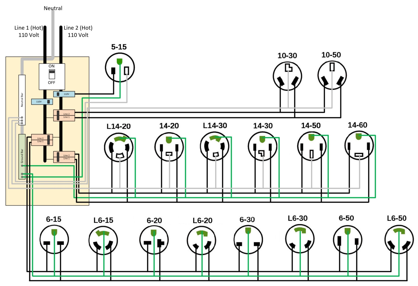 220v Outlet Wiring Diagram 220v Outlet Wiring Diagram