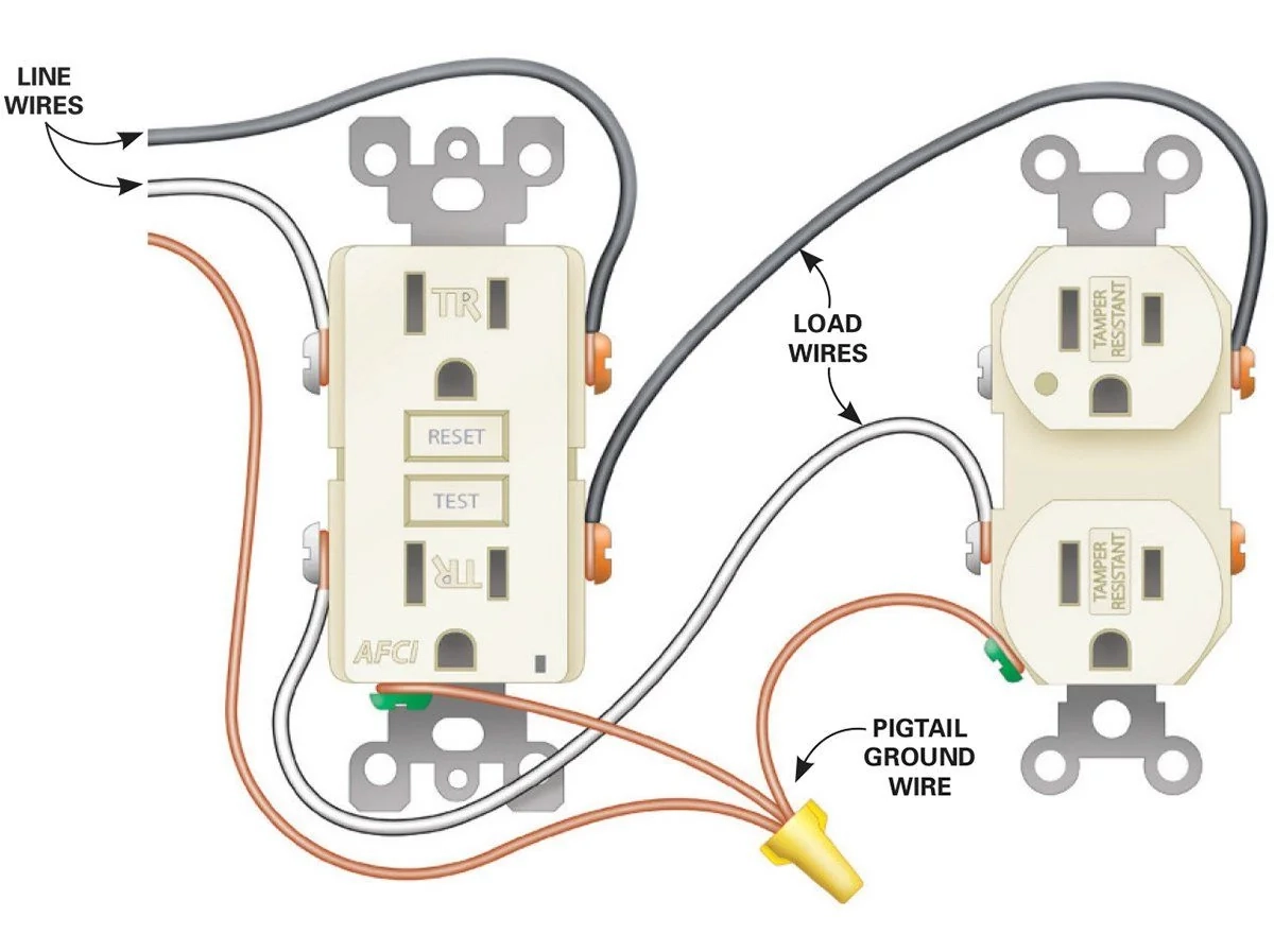 How Do I Replace An Outlet That Has 4 Wires Going Into It With A Kasa Smart Wifi Outlet R electricians