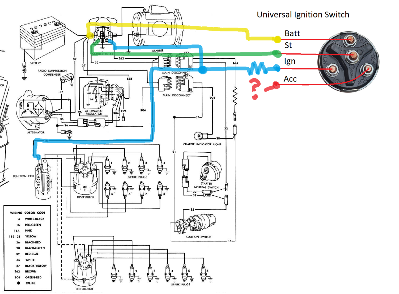 How Do I Wire The I Post Of The Solenoid And The Wire From The Ignition Coil To The Ignition Terminal On The Ignition Switch I m Testing The Engine With An External