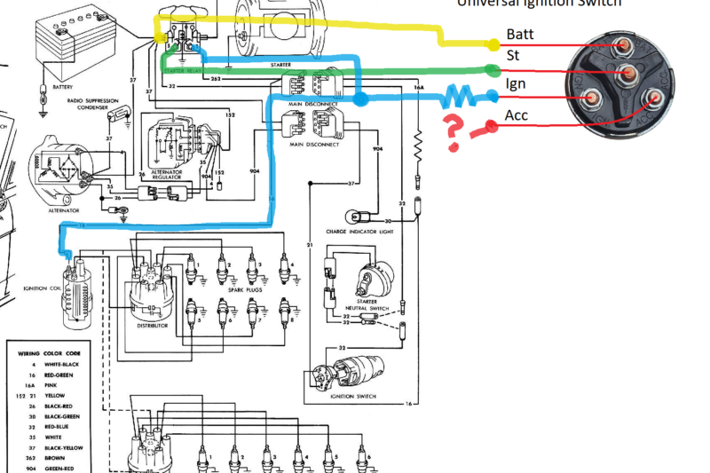Wiring Diagram Ignition Coil