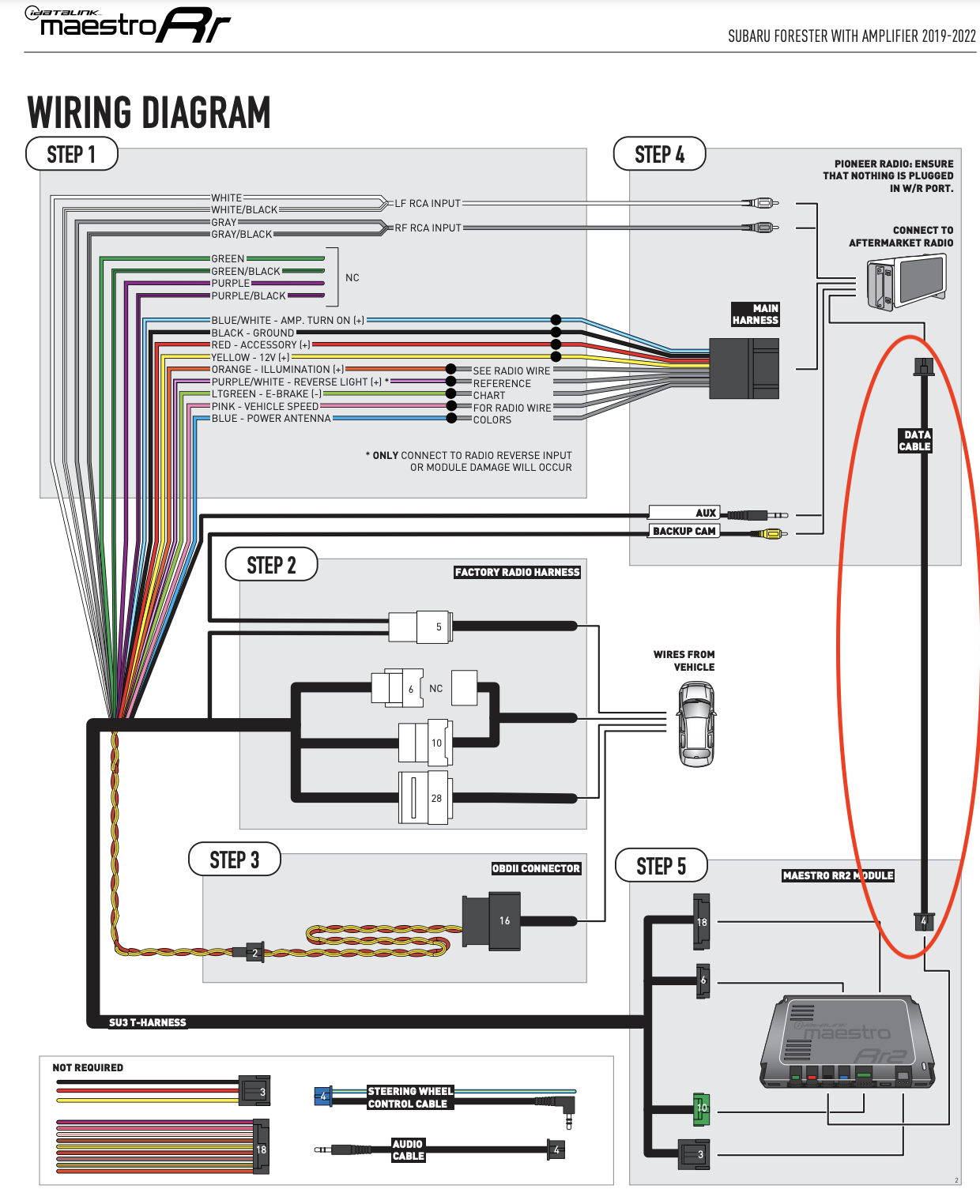 How To Connect Maestro RR2 To Alpine Ilx F509 Radio R CarAV