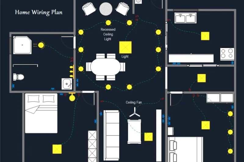 Home Electrical Wiring Diagram