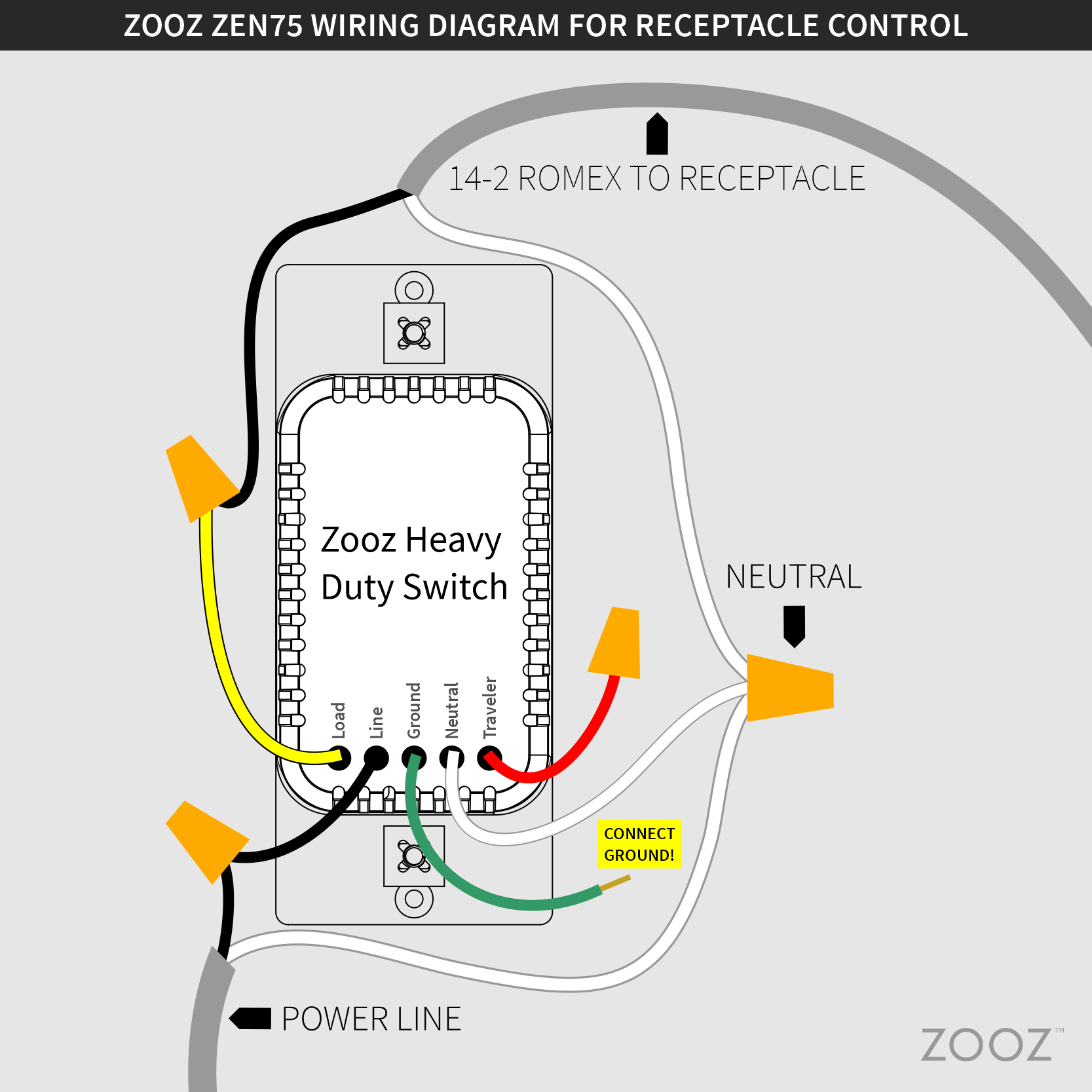 Wiring Diagram For Switch And Outlet