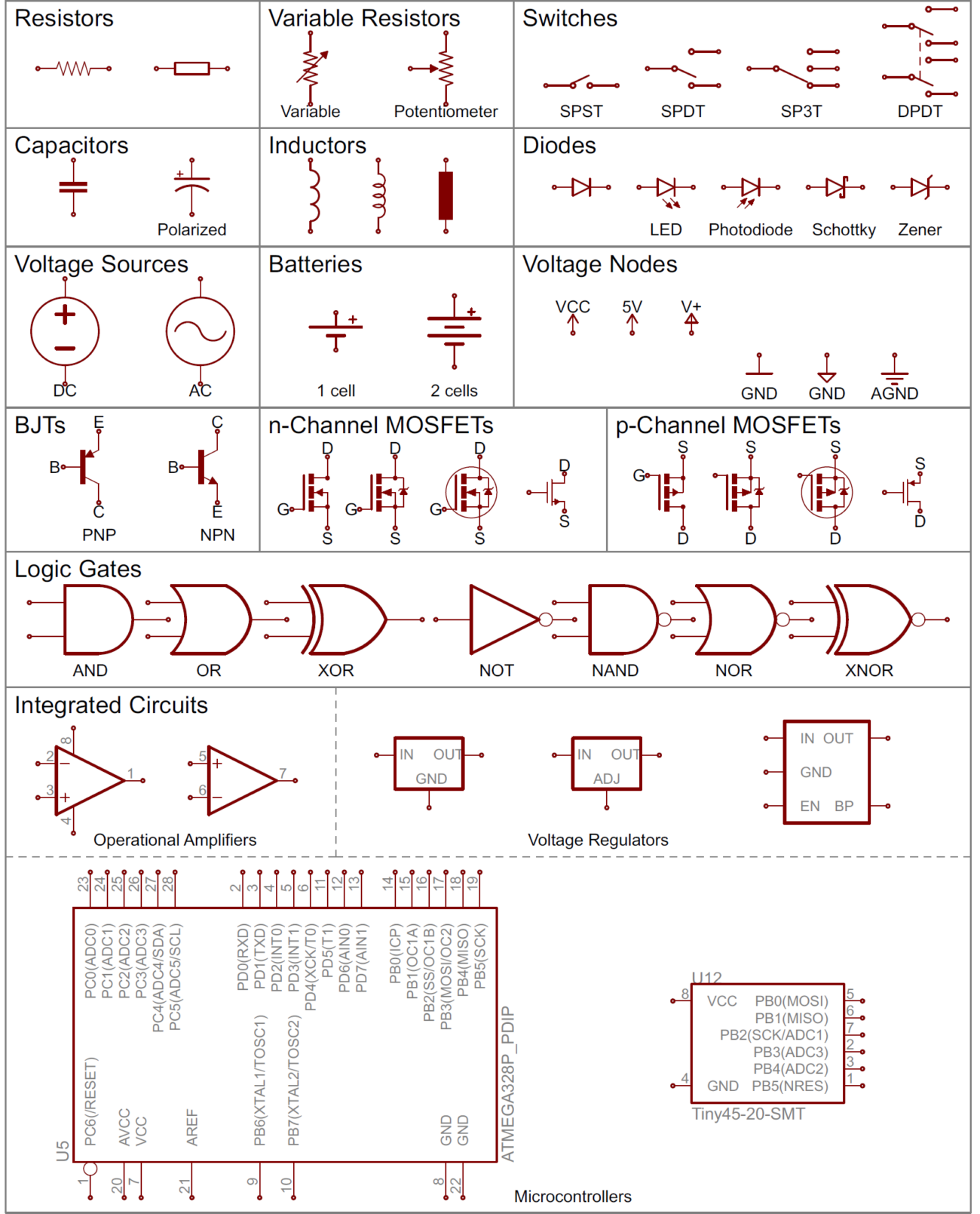 How To Read A Schematic SparkFun Learn