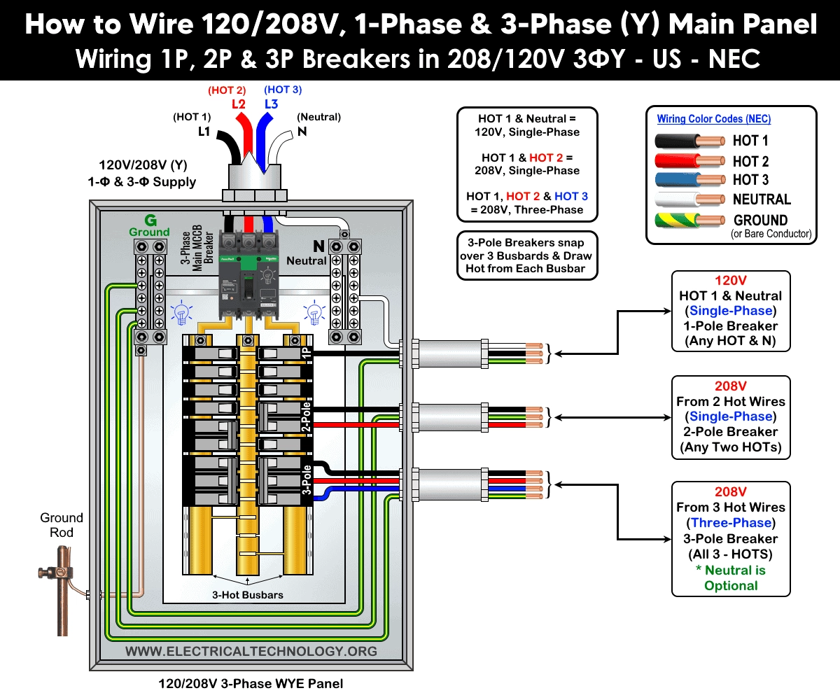How To Wire 120 208V 3 Y Main Panel For 1 3 Load