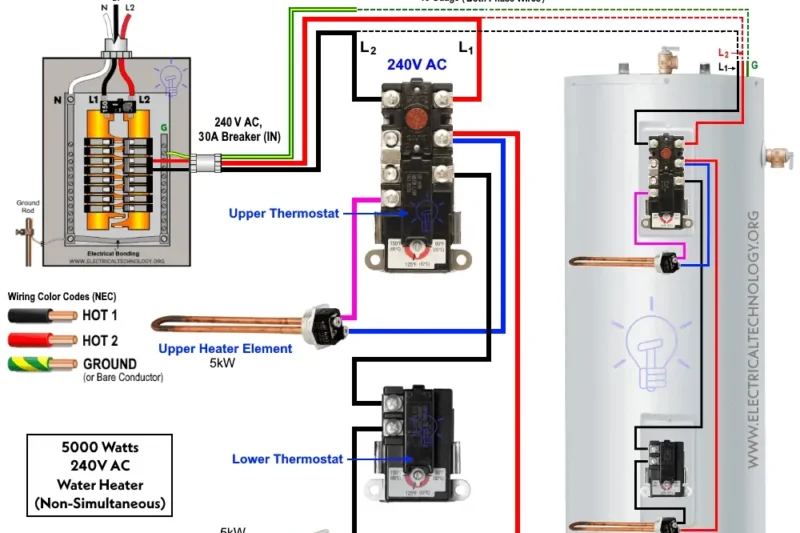 Wiring Diagram Of Water Heater