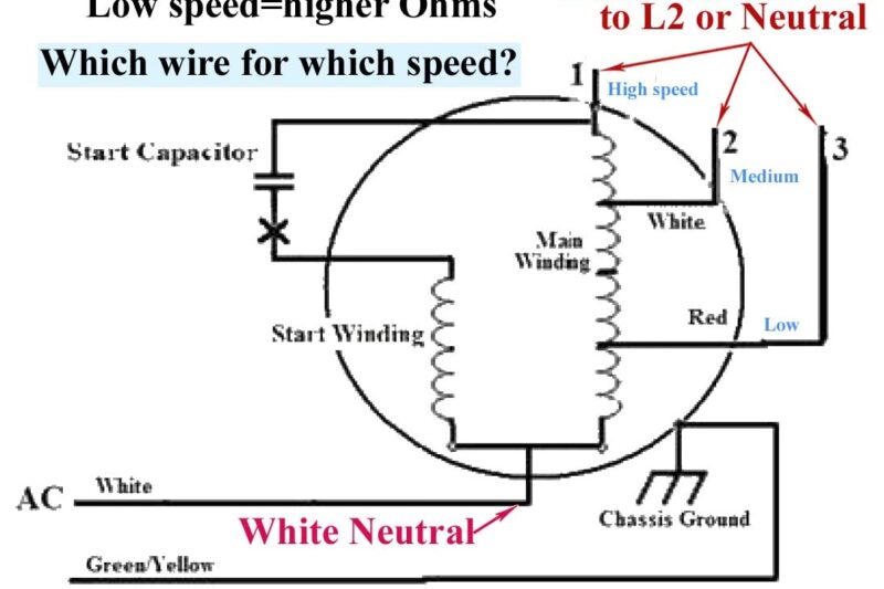 Wiring Diagram 3 Speed Fan Motor