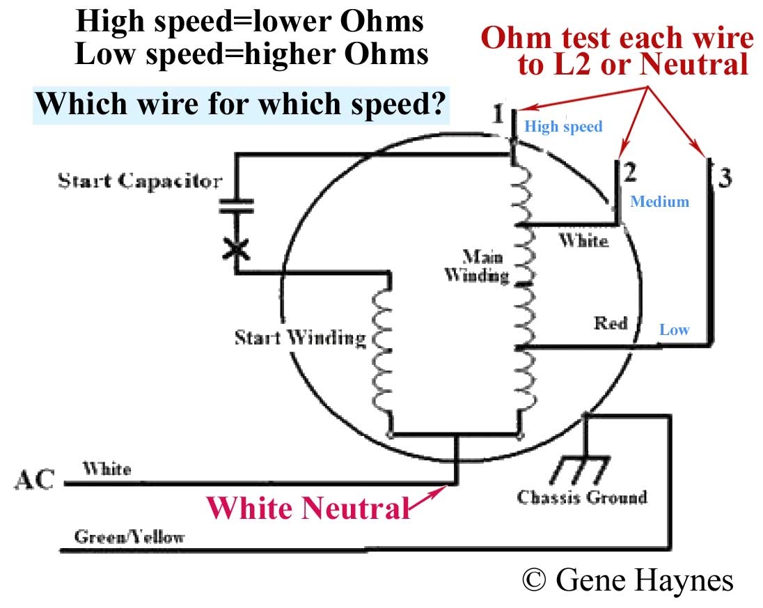 How To Wire 3 speed Fan Switch