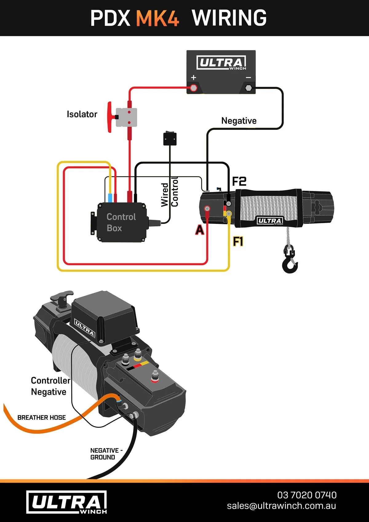 How To Wire A 12V Winch With Free PDF Diagram Ultra Winch