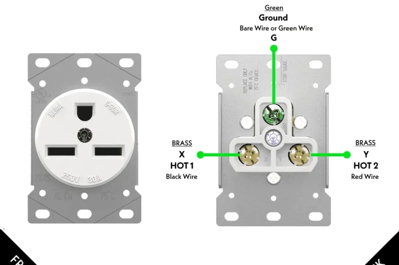 30a 250v Plug Wiring Diagram