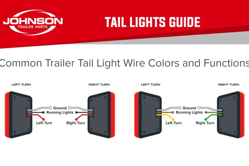 Led Trailer Lights Wiring Diagram