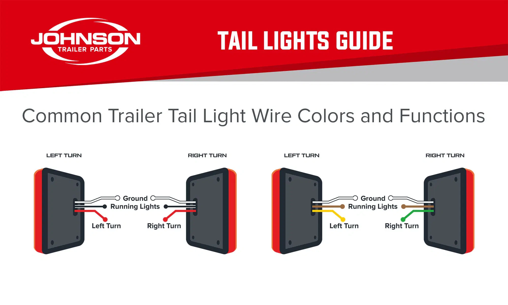 Led Trailer Lights Wiring Diagram