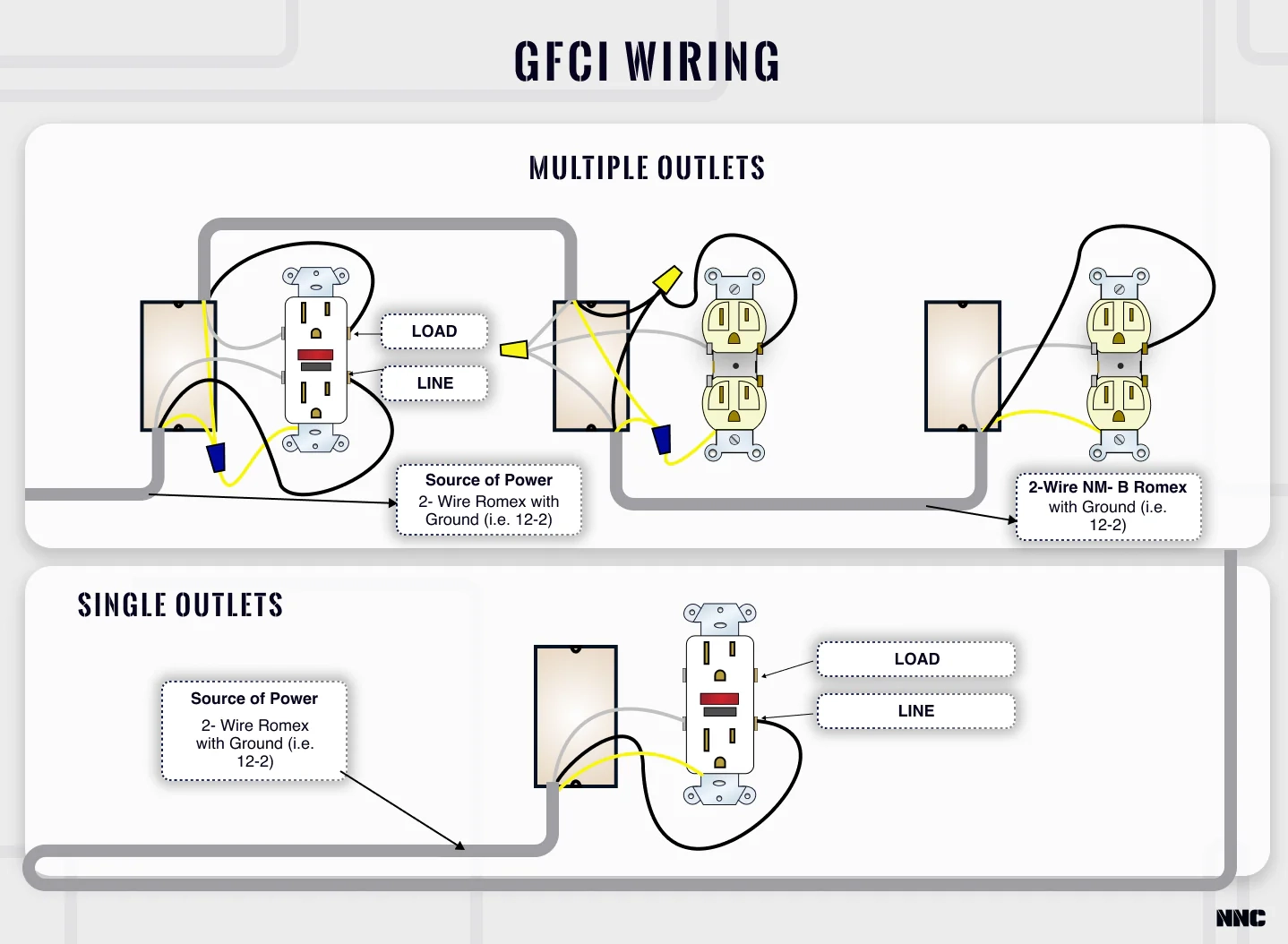 Gfci To Gfci Wiring Diagram