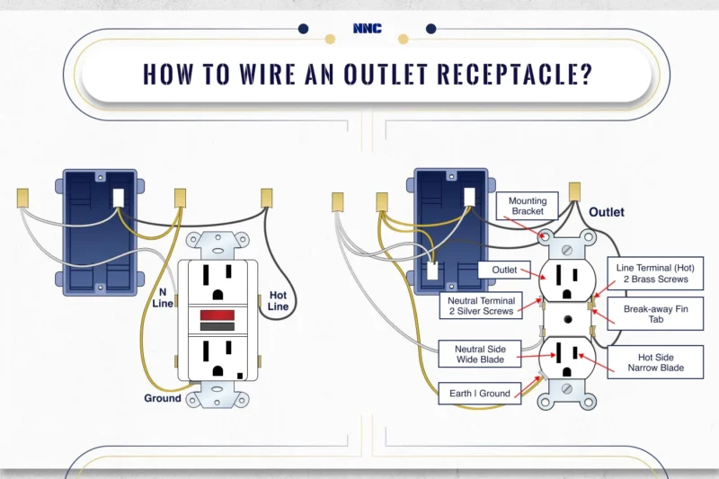 Electrical Wiring Diagrams Light Switch Outlet