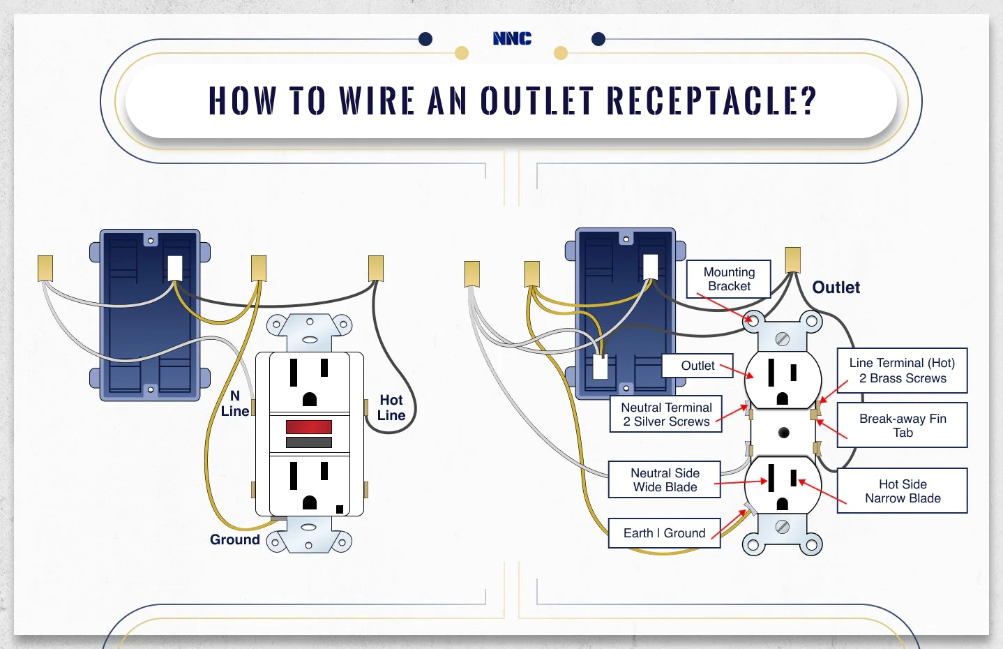 Electrical Wiring Diagrams Light Switch Outlet