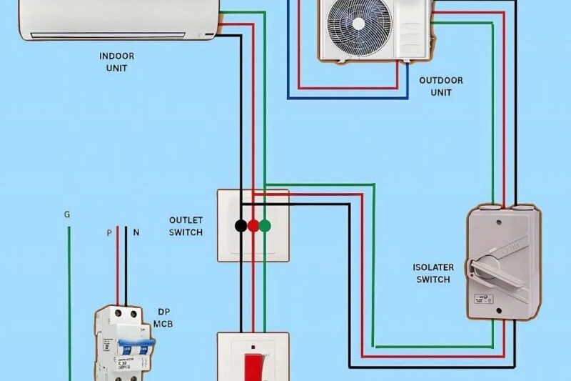Air Conditioner Diagram Wiring