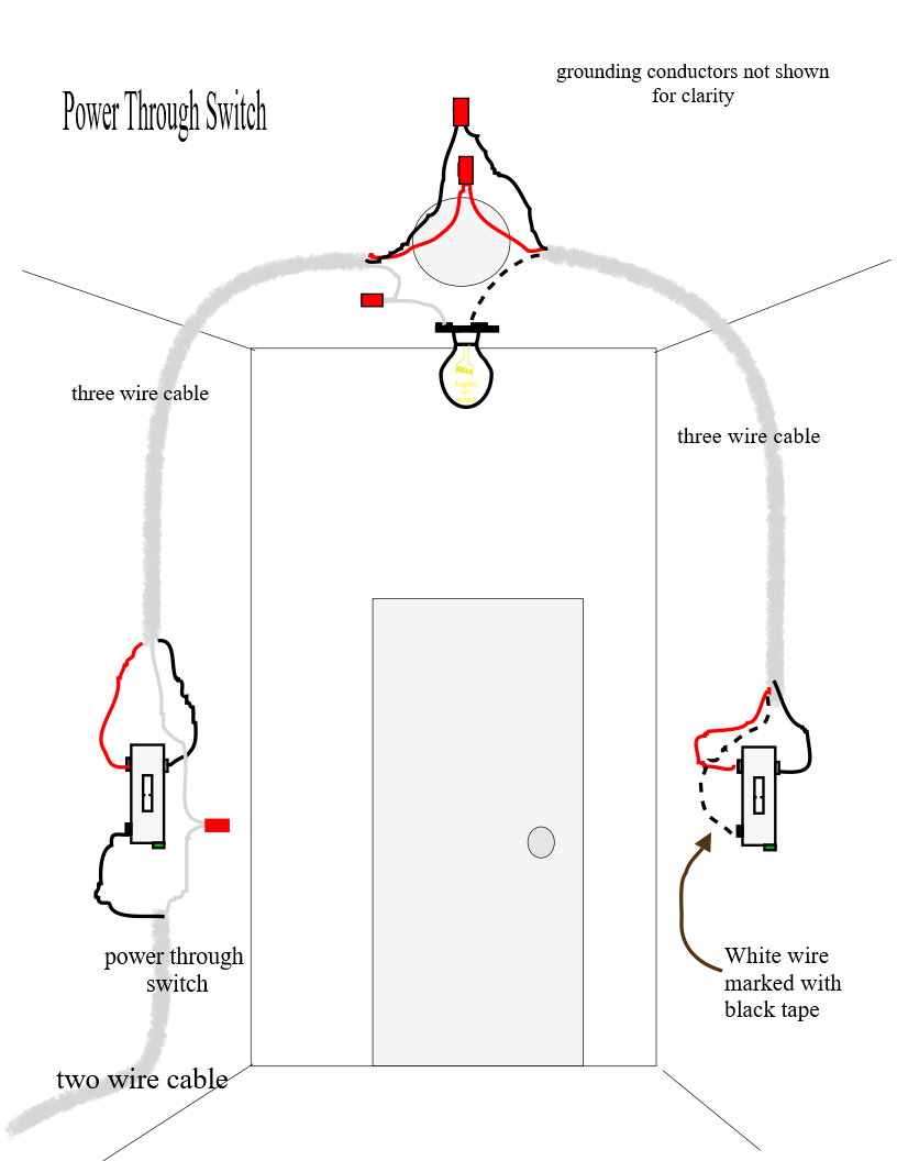 How To Wire A Three Way Switch For A Ceiling Fan Summerville s Blue Palmetto Home Inspection
