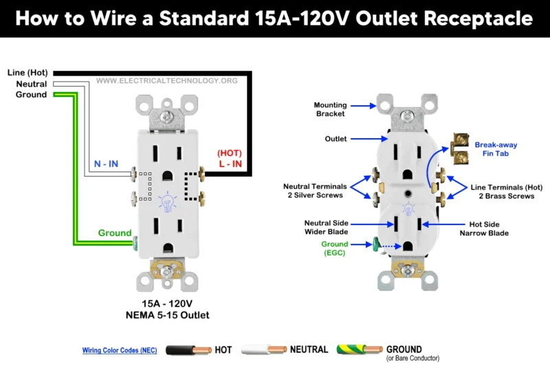 Switch Outlet Wiring Diagram