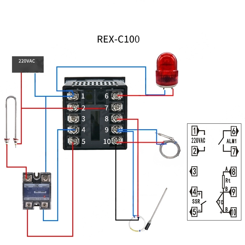 How To Wire REX C100 C400 C700 Temperature Controllers With Relay And SSR Outputs