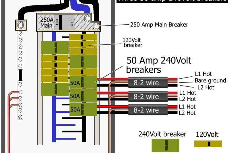 50 Amp Breaker Wiring Diagram