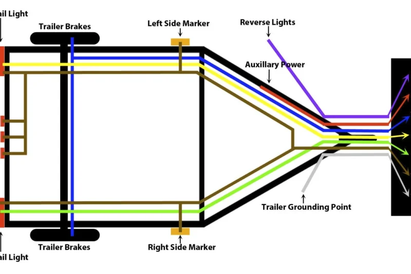 Wiring Diagram Tail Lights