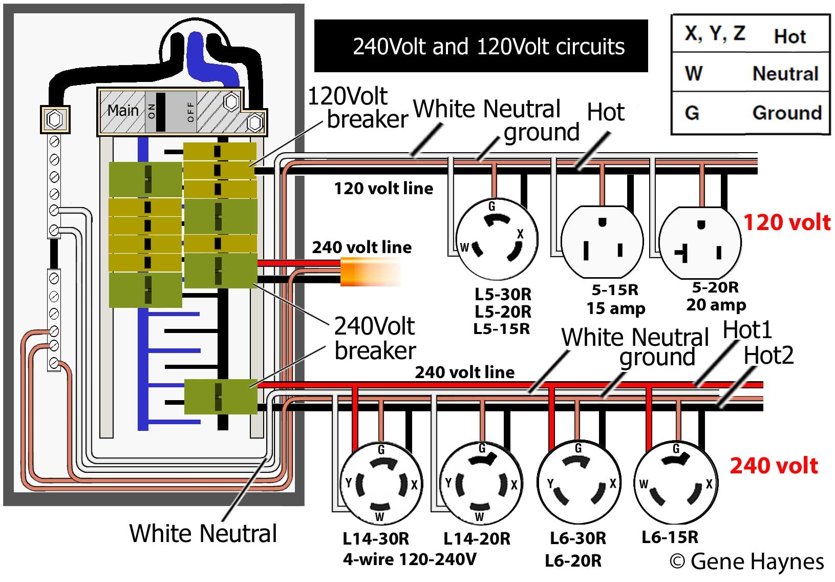 L6 30 Wiring Diagram