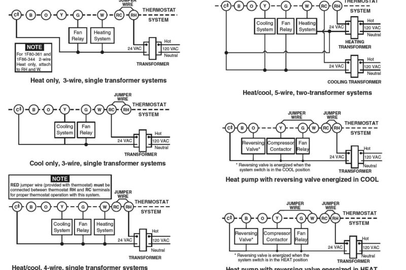 White Rodgers Thermostat Wiring Diagram