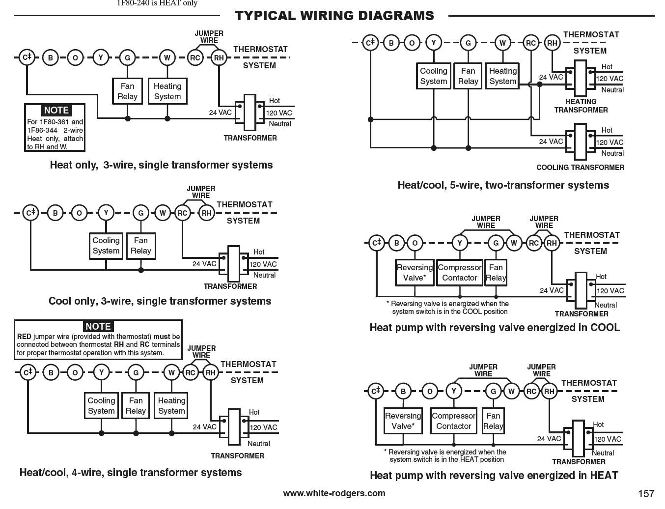 White Rodgers Thermostat Wiring Diagram