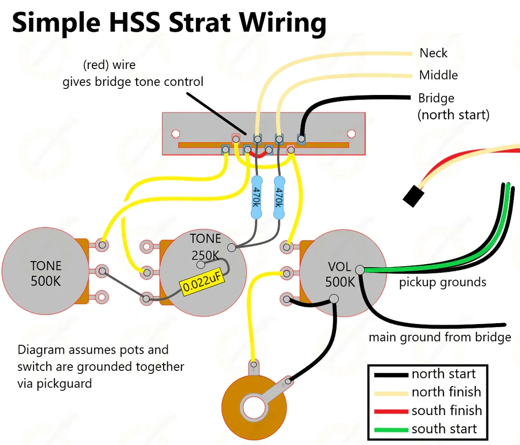 HSS Strat Wiring Diagram Six String Supplies