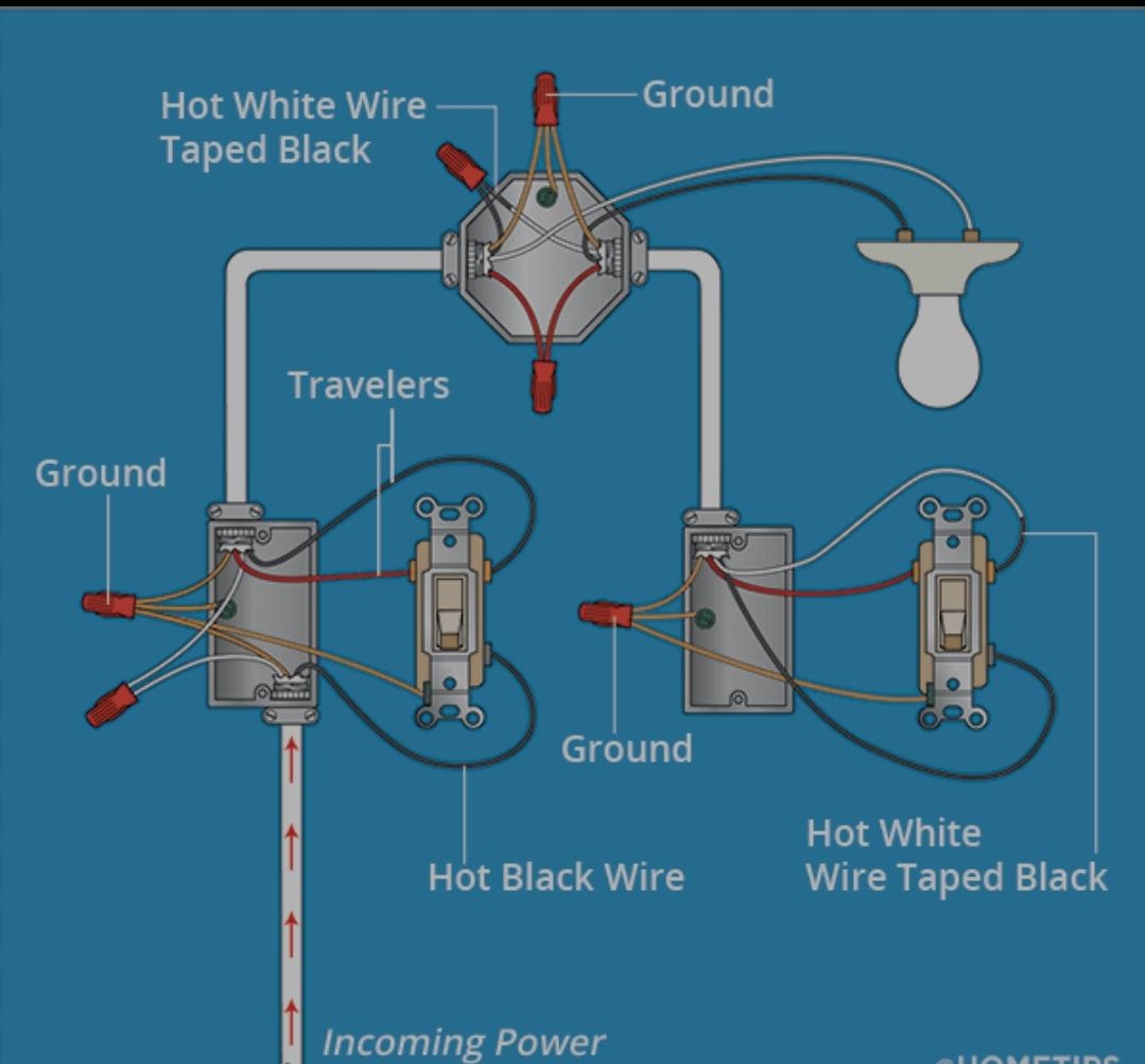 I m Installing Multiple Can Lights In Our Kitchen I Would Like To Have Two Switches To Operate If I m Understanding This Diagram Correctly I Don t Need To Run 14 3 To Every Can