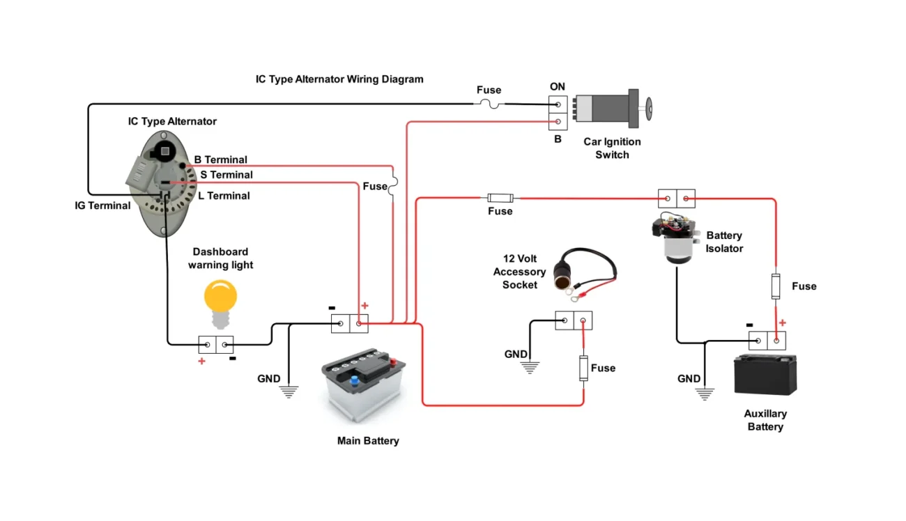 IC Type Alternator Wiring Diagram For You