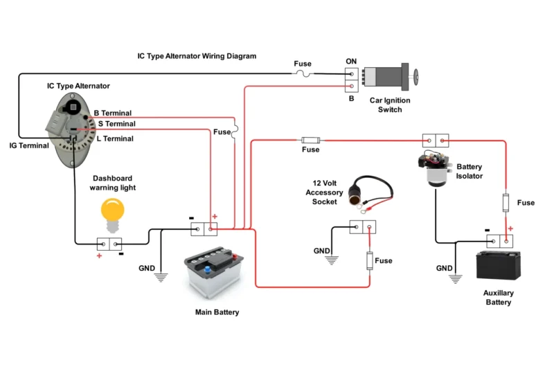 Wiring Diagram Of Alternator