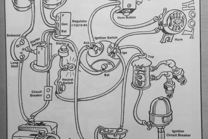 Xlh Ironhead Sportster Wiring Diagram