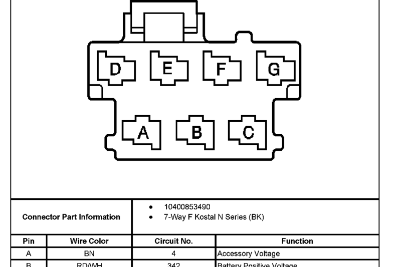 Chevrolet Ignition Switch Wiring Diagram