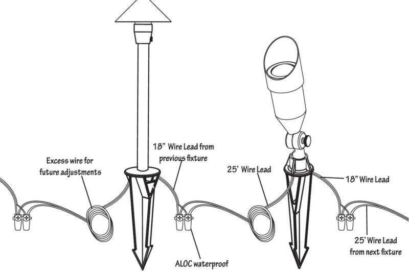 Outdoor Light Wiring Diagram