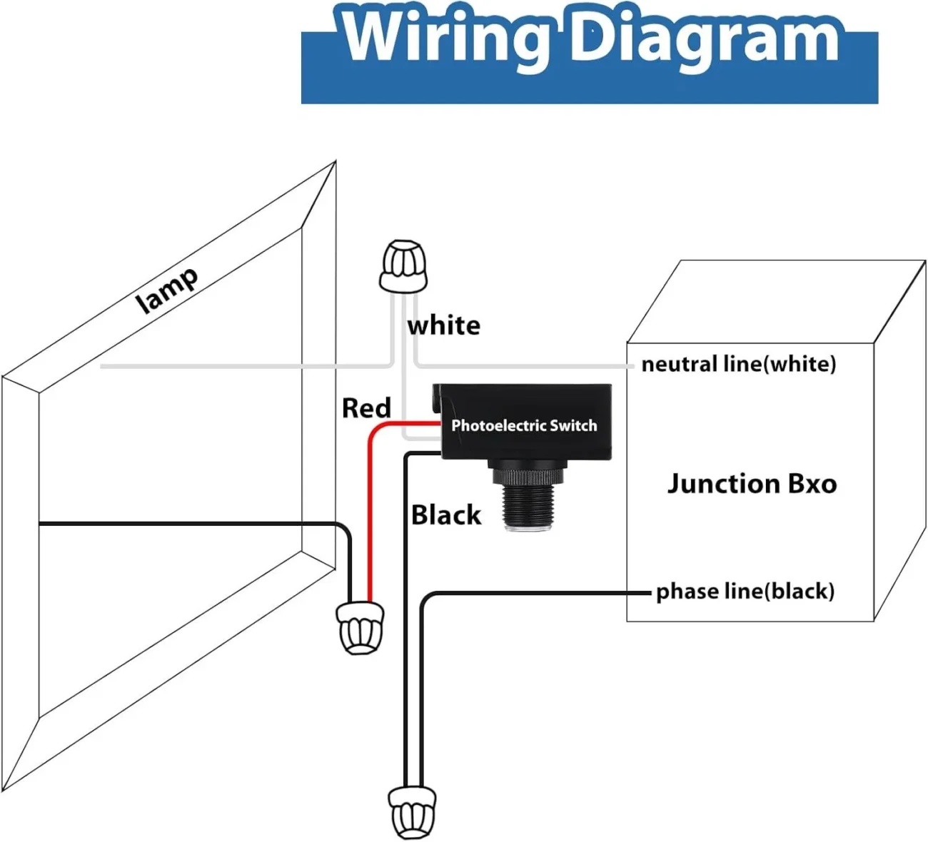 Installation Guidelines Photocells Streetlight Power Coordination Lead Top