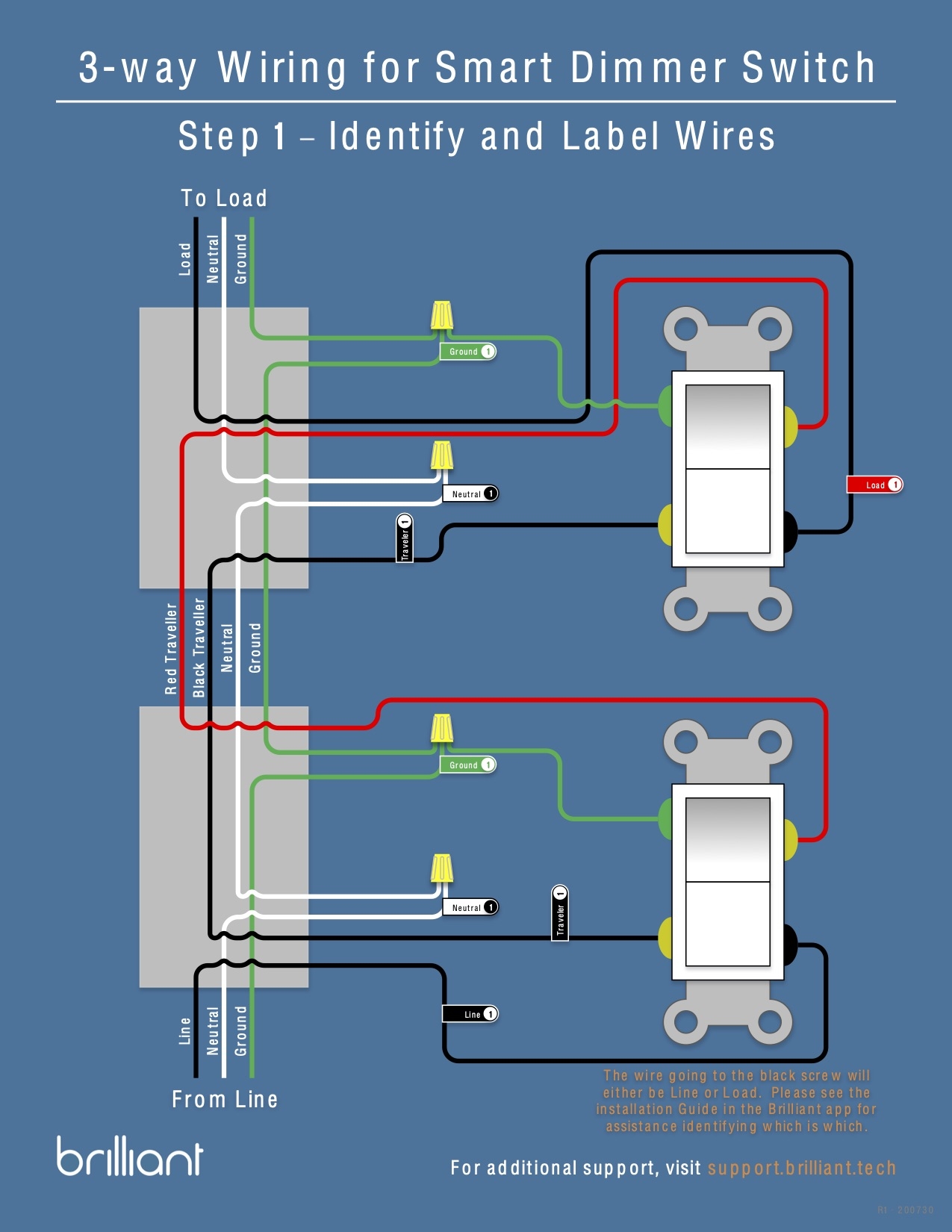 Installing A Multi way Brilliant Smart Dimmer Switch Setup Brilliant Support